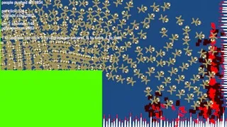 Push People Off a Cliff Clicker